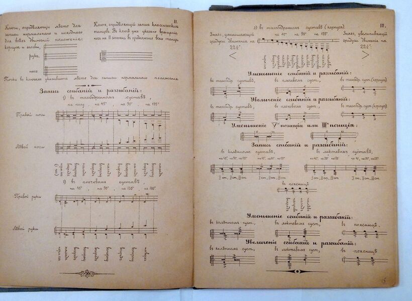 Stepanov notation textbook A. Gorsky. Photo: Zuzana Rafajová.